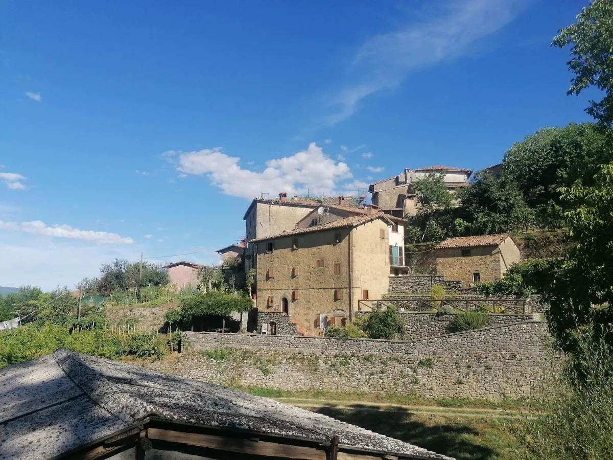 La Casa Del Pozzo Villa Sillicano Holiday home